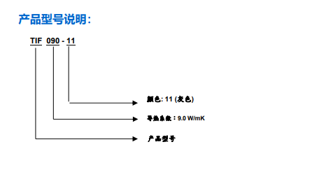 TIF090導(dǎo)熱凝膠圖片.png