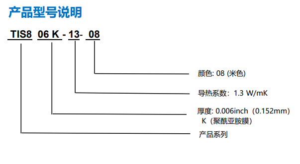 TIS800K(806K)-13-08圖表1.png