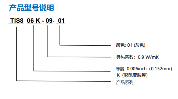 TIS800K(806K)-09-01圖表1.png