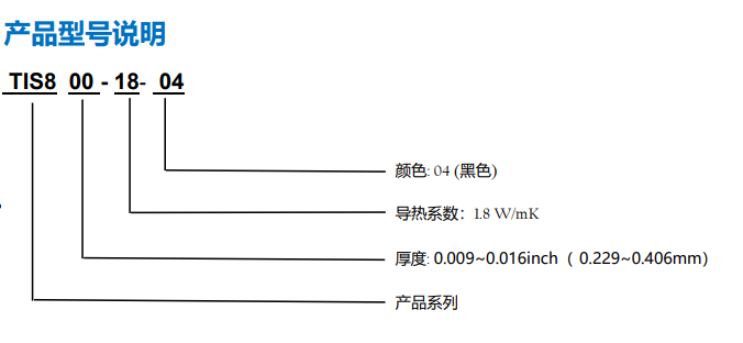 TIS800-18-04圖表1.png