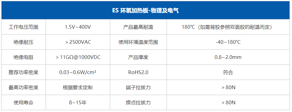 ES加熱膜特性表.png