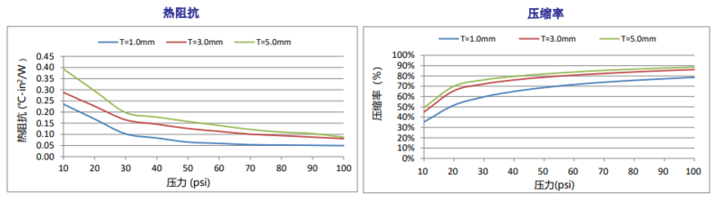 TIF100 6520-11圖片.png