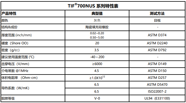 TIF700NUS特性表.png