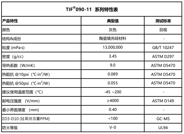 TIF090導(dǎo)熱凝膠.png