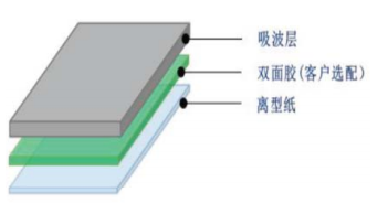 微信圖片_20210318155321.png