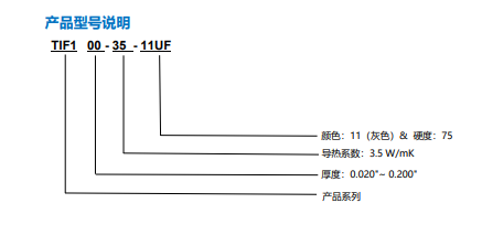 TIF100-35-11UF圖表1.png