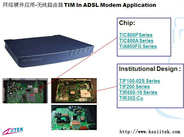 TIM导热材料应用于网络硬件应用-ADSL无线路由器