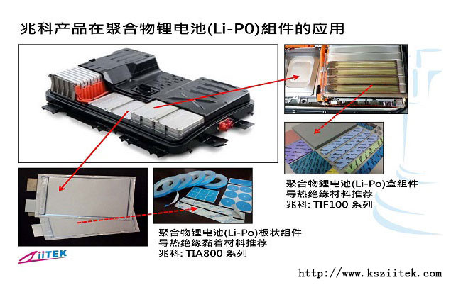 兆科导热双面胶|导热硅胶片在聚合物锂电池(Li-PO)组件的应用